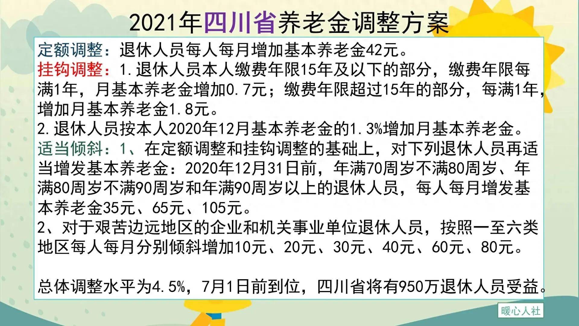 四川中人退休金最新消息全面解讀與分析