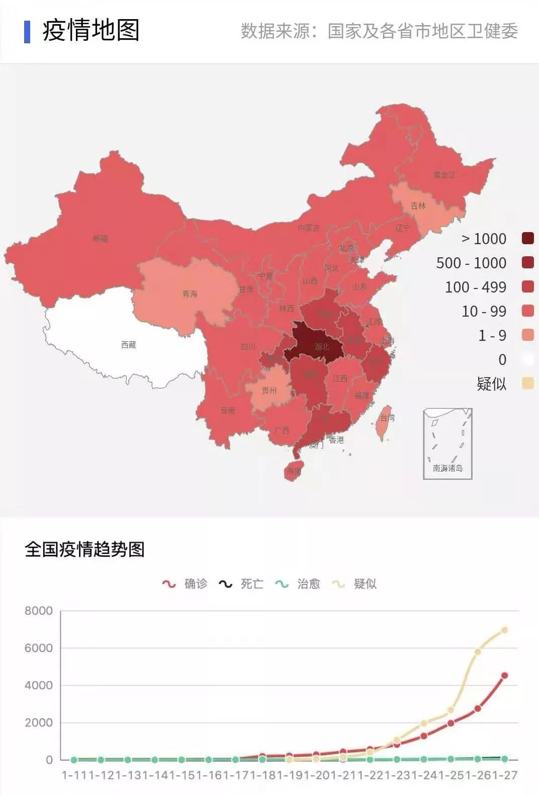 全國最新疫情全面更新，抗疫進展與策略的最新動態