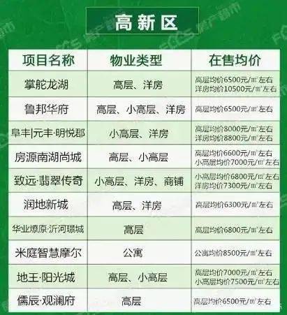 章丘勞動局2017年7月份最新招聘啟事公布