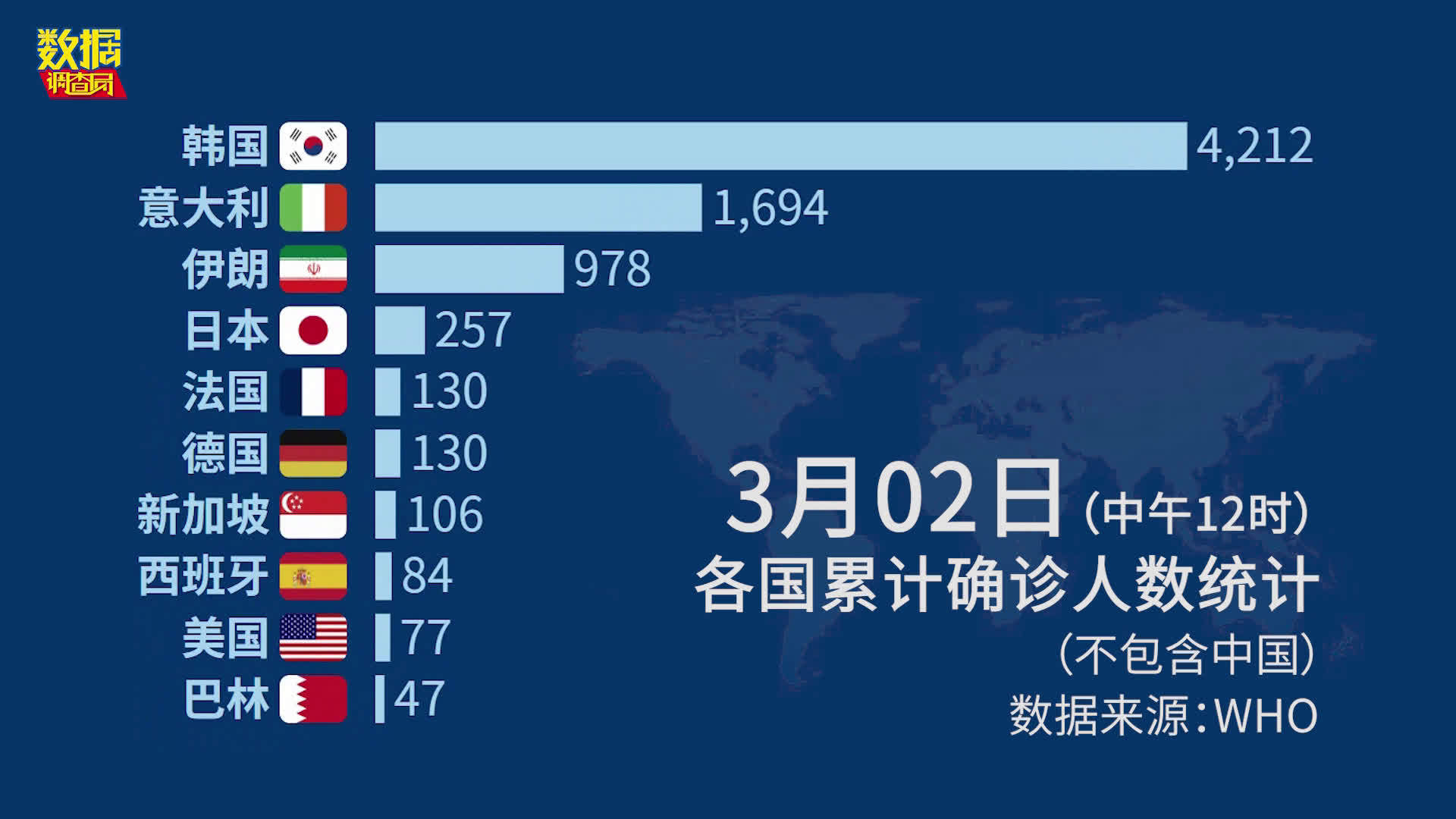 全球疫情最新動態(tài)，現(xiàn)狀、防控、未來展望及最新消息速遞