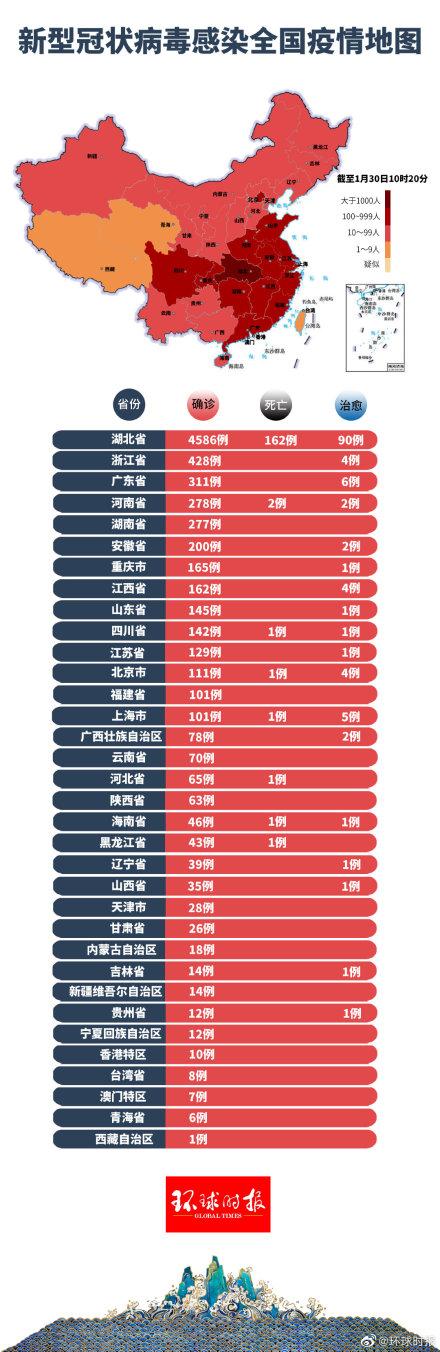 全球疫情肺炎最新動態與防控挑戰，全球視野下的觀察與分析