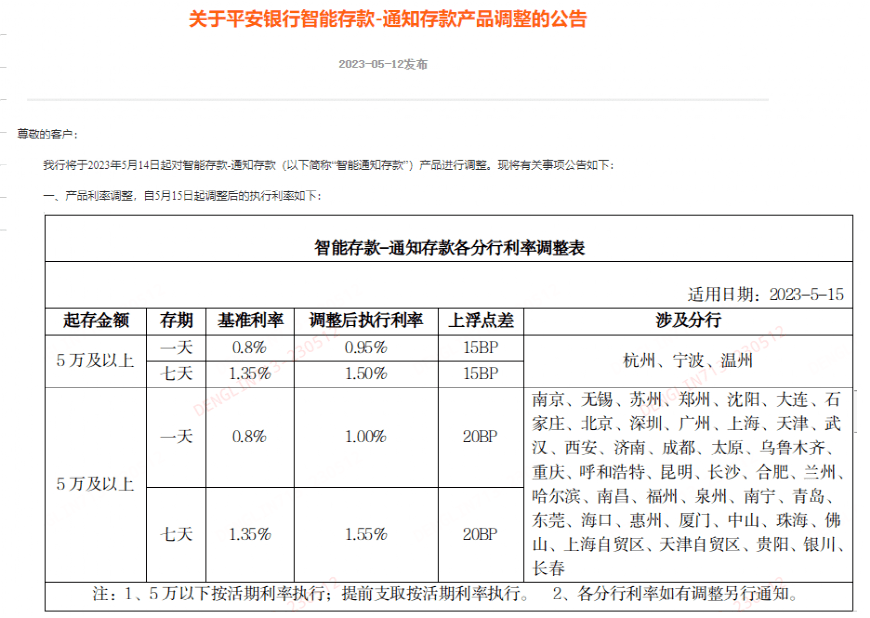 銀行九月最新動態(tài)，重塑金融生態(tài)，引領(lǐng)行業(yè)發(fā)展新篇章