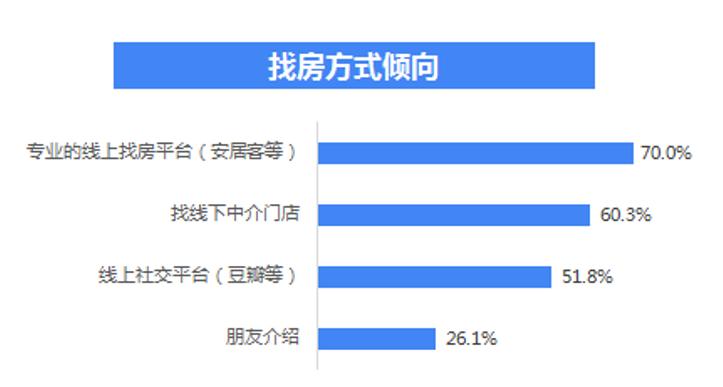 惠民58同城二手房最新消息深度解析報告