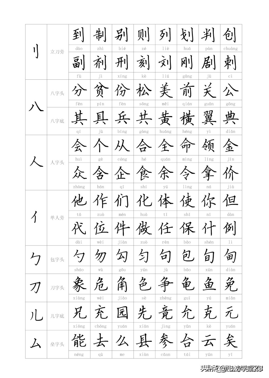 探索漢字最新發(fā)展與變遷之路