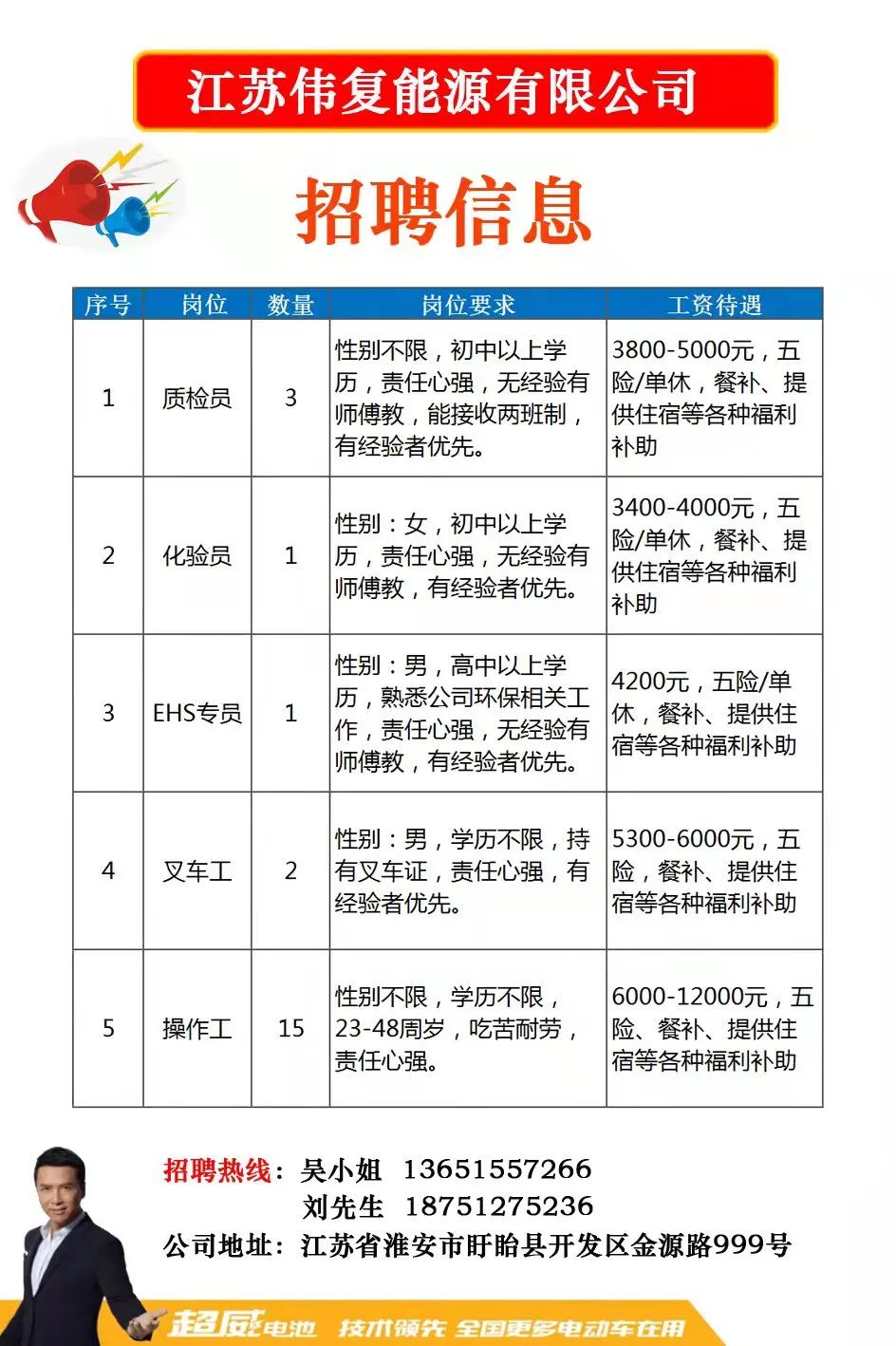 當來木村最新招聘信息全覽，職位空缺與申請指南