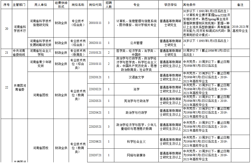 赤水市級托養福利事業單位最新項目探究與解析