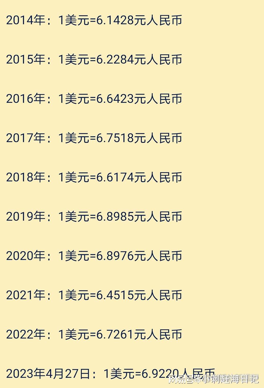 八大銀行美元對人民幣最新匯率概覽及匯率動態更新通知