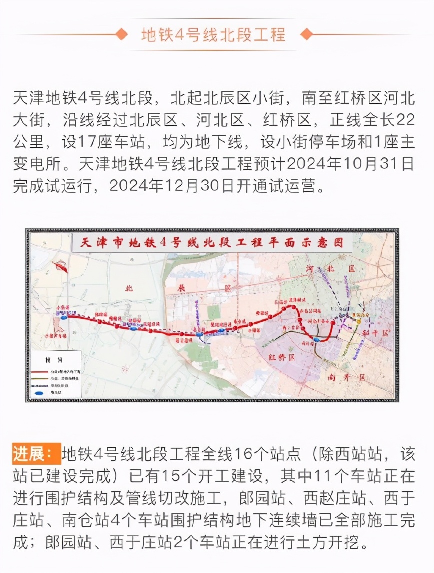 天津地鐵4號(hào)線建設(shè)進(jìn)展順利，未來展望值得期待，最新進(jìn)展報(bào)告揭秘！