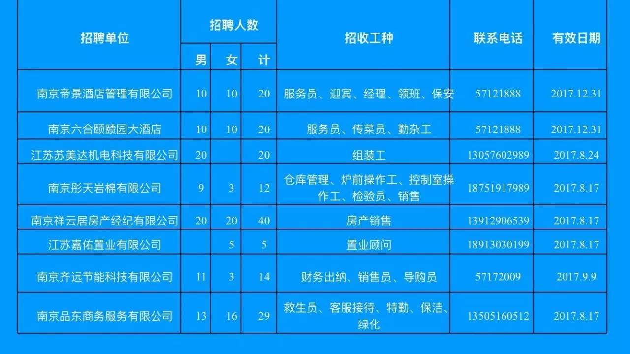 宿遷市駕駛員最新招聘信息，百姓網平臺助力求職招聘