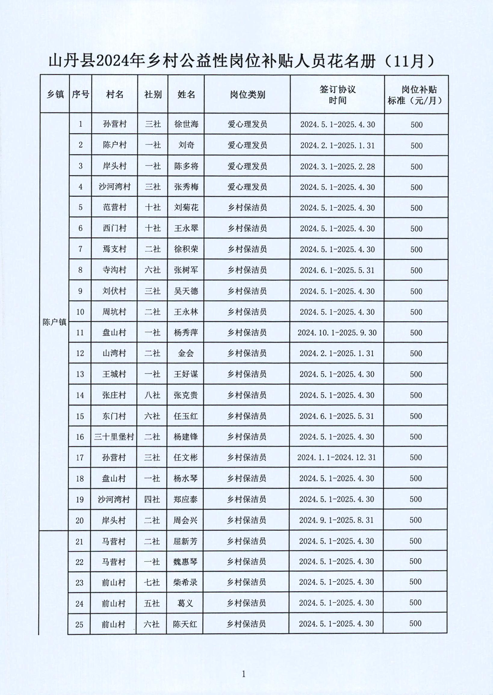 封開縣級托養(yǎng)福利事業(yè)單位新項目，托起民生福祉，開創(chuàng)發(fā)展新篇章。