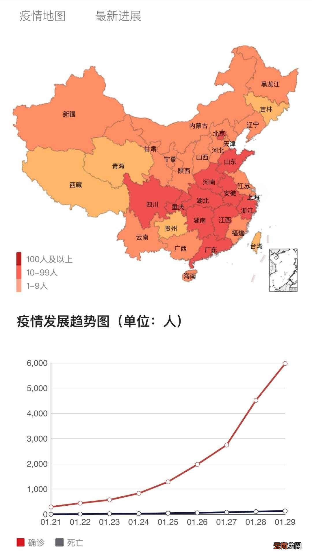 全國最新疫情動態(tài)，最新進展、分析與挑戰(zhàn)