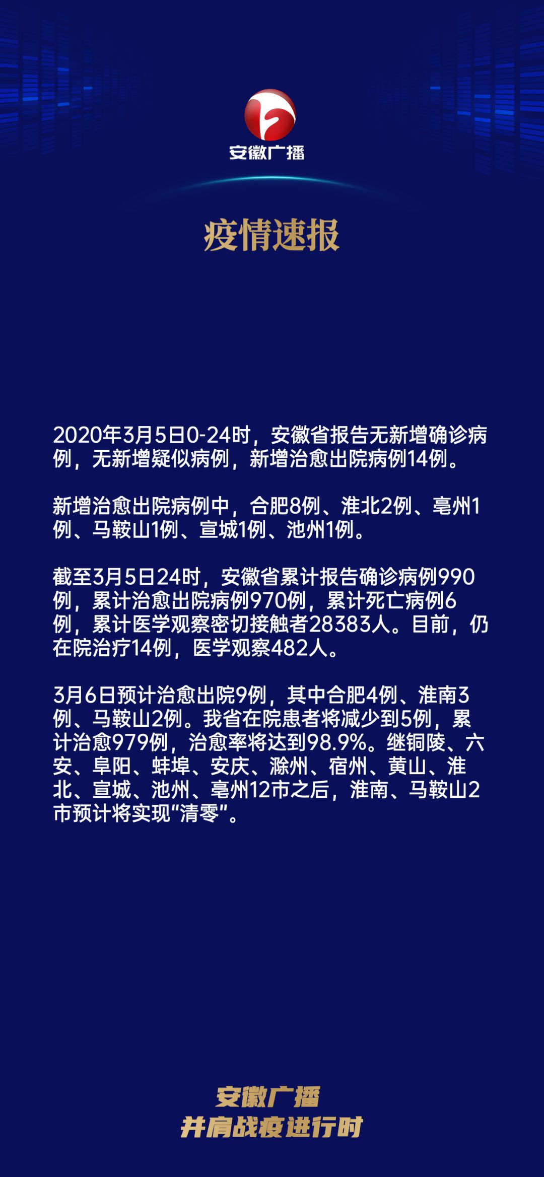 全球新冠疫情最新進(jìn)展與挑戰(zhàn)，今日最新通報(bào)報(bào)告發(fā)布