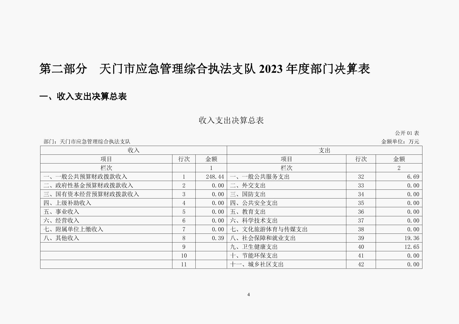 天門市應(yīng)急管理局啟動最新項(xiàng)目，構(gòu)建現(xiàn)代化應(yīng)急管理體系