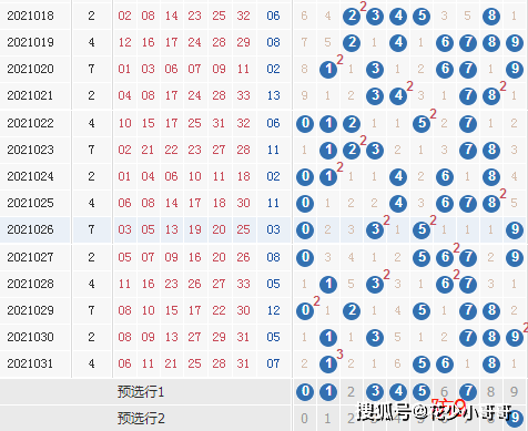 2024新澳今晚開獎結果｜深度解答解釋定義