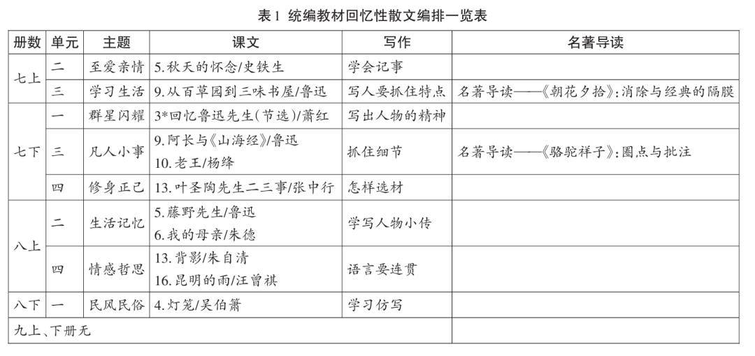 新澳天天開獎資料大全最新54期｜全面把握解答解釋策略