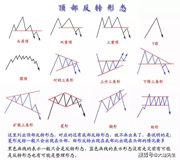 醫療服務 第251頁