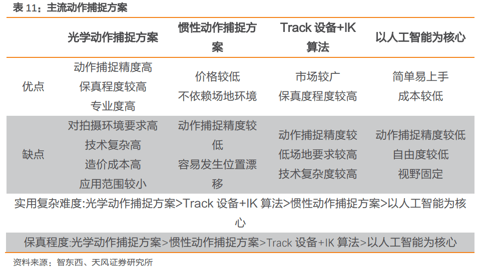 藥品零售 第247頁