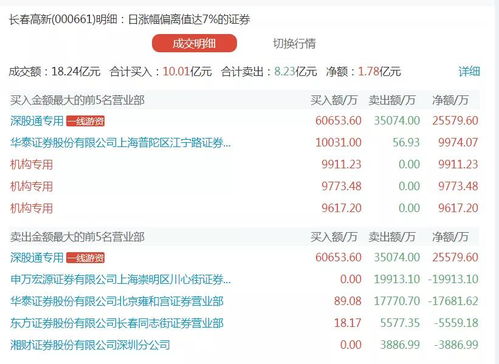 新澳門今期開獎結果查詢表圖片｜深度解答解釋定義