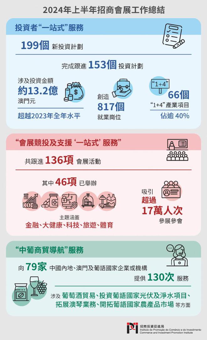 2024新澳門正版免費資本車｜深度解答解釋定義