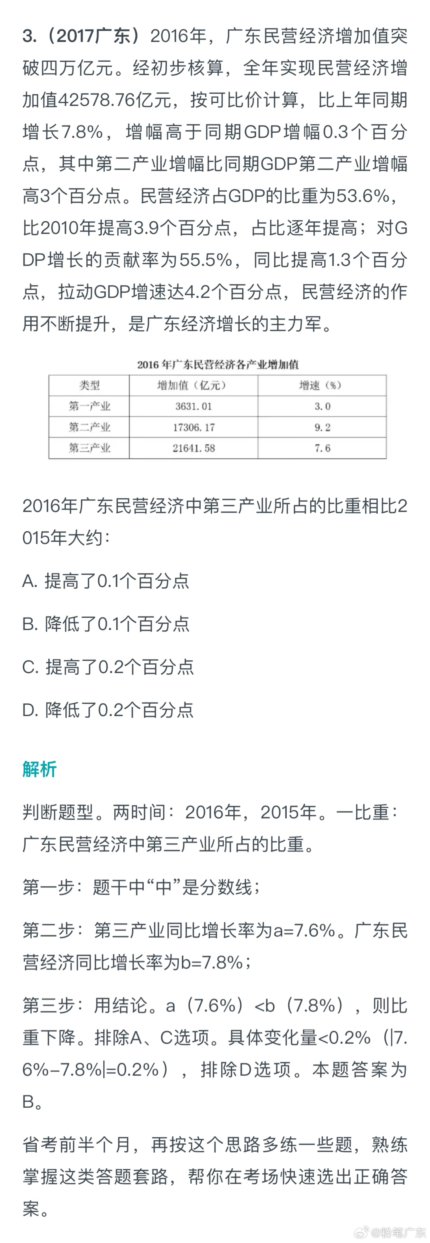 企訊達中特一肖一碼資料｜全面把握解答解釋策略