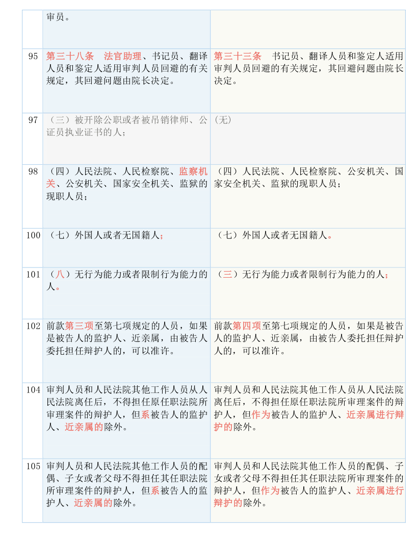 7777788888精準資料查詢｜準確資料解釋落實