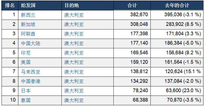 2024新澳天天開獎記錄｜深度解答解釋定義