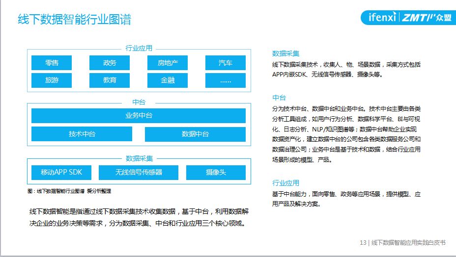 新奧正版全年免費資料｜決策資料解釋落實