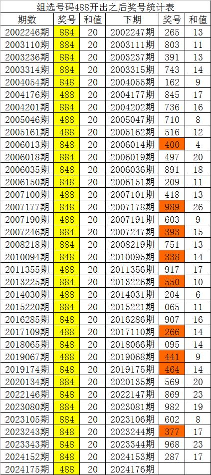 白小姐中特期期開獎結果｜決策資料解釋落實