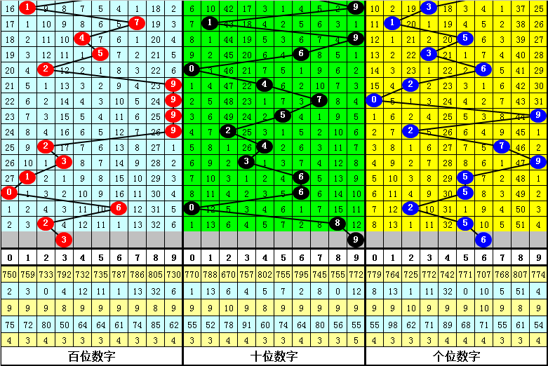 新澳門四肖期期準(zhǔn)中特更新時(shí)間｜折本精選解釋落實(shí)