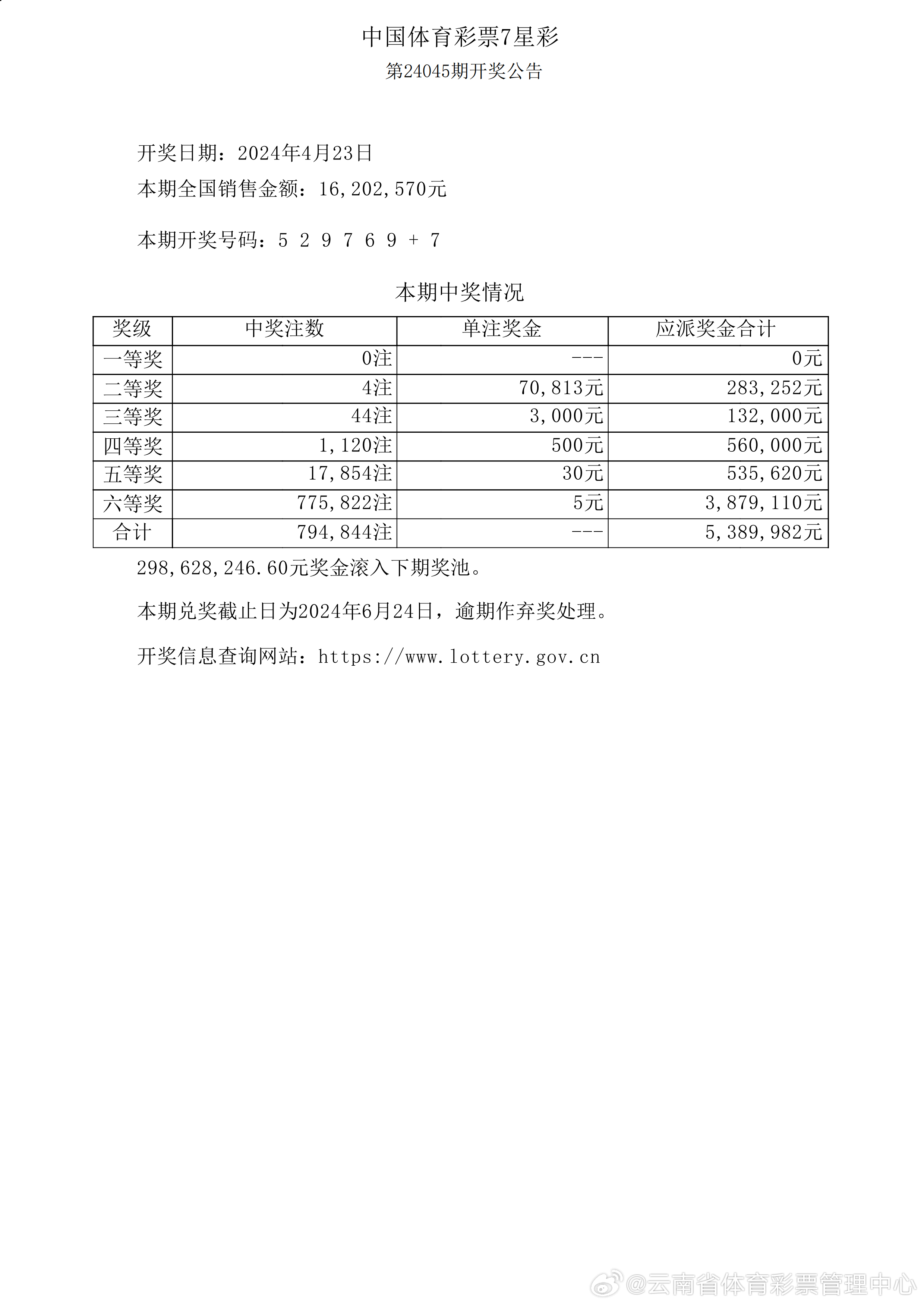 新澳六開彩開獎結果記錄今天｜深度解答解釋定義