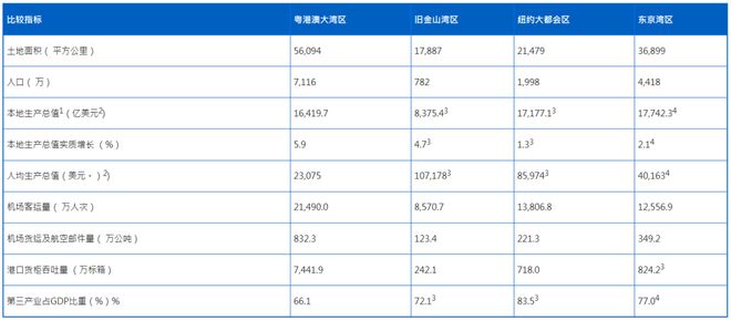 澳門資料大全,正版資料查詢｜準確資料解釋落實