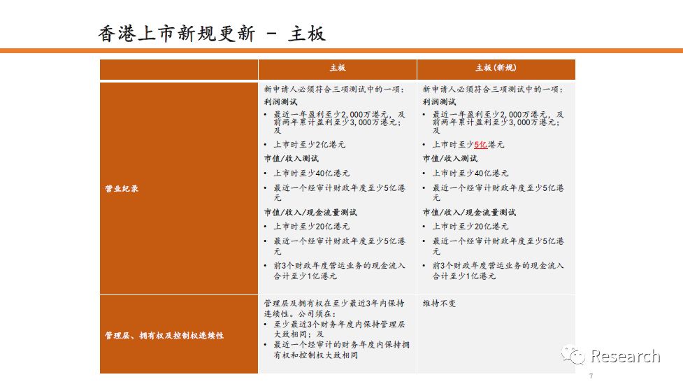 2024新奧歷史開獎記錄香港｜實(shí)證解答解釋落實(shí)