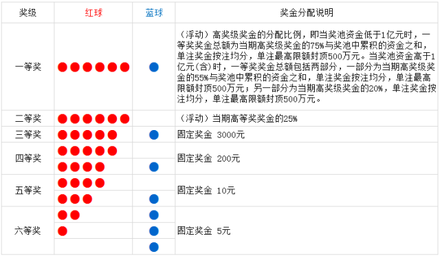 新澳門今晚開獎結果+開獎直播｜全面把握解答解釋策略