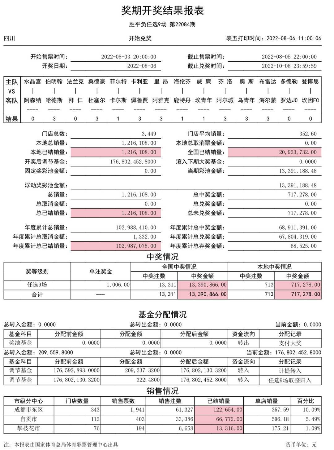 7777788888新奧門開獎結果｜決策資料解釋落實