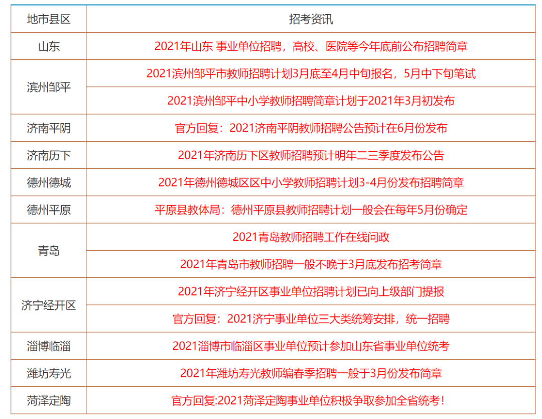 香港碼開獎結(jié)果2024開獎記錄｜準確資料解釋落實