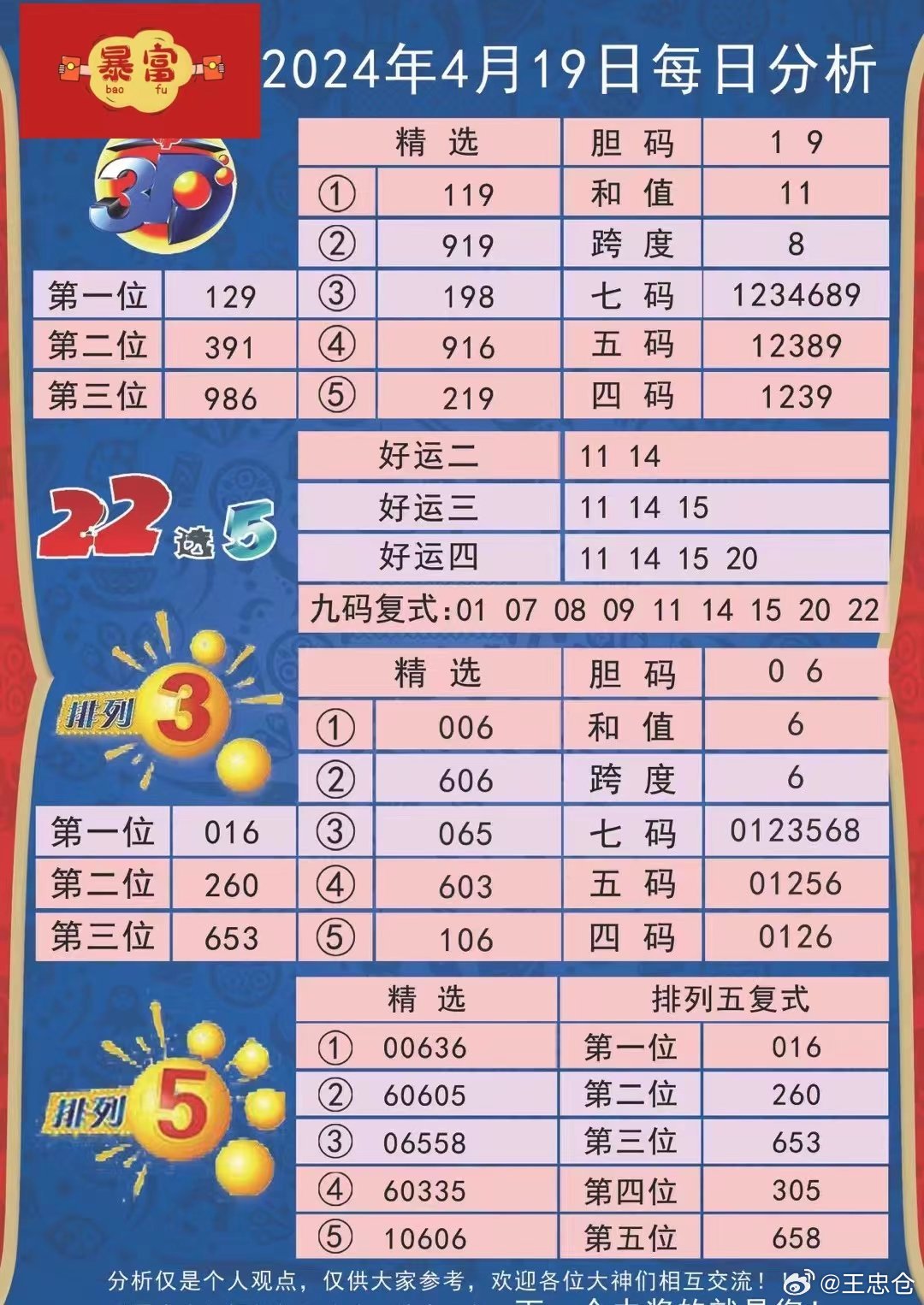 2024新澳今晚開獎(jiǎng)號(hào)碼139｜全面把握解答解釋策略