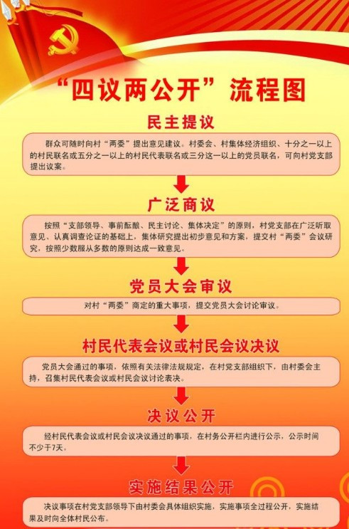 新澳最精準正最精準龍門客棧｜準確資料解釋落實