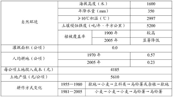 噢門開獎結果+開獎記錄2024年資料網站｜全面把握解答解釋策略