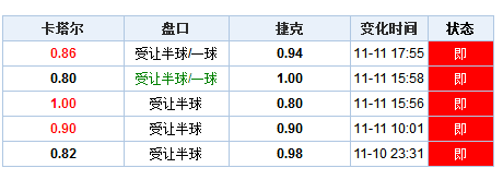 新澳門六開獎結果記錄｜實證解答解釋落實