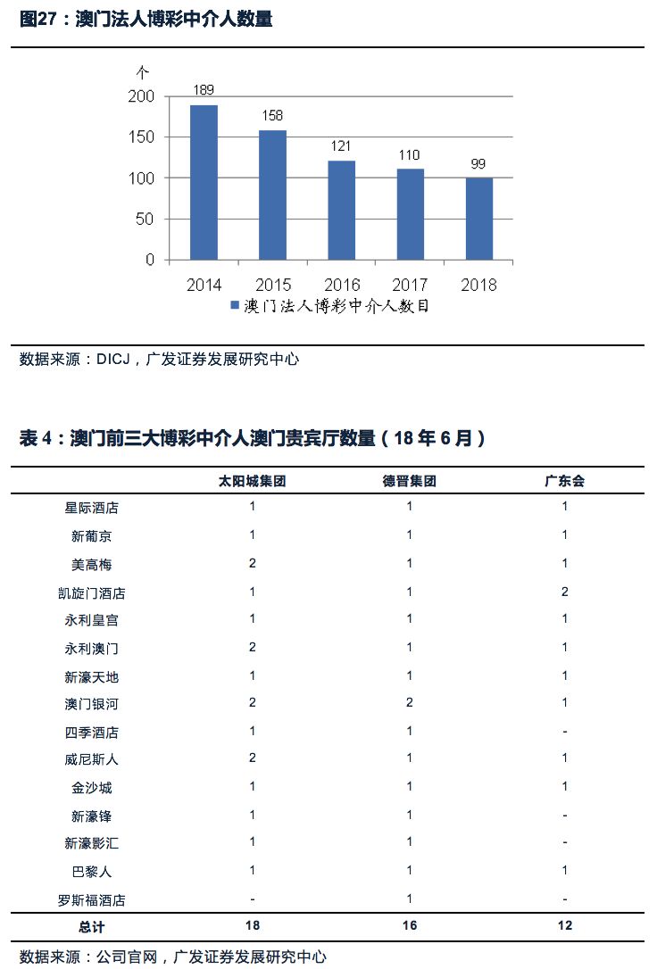 新澳門天天開彩資料大全｜決策資料解釋落實