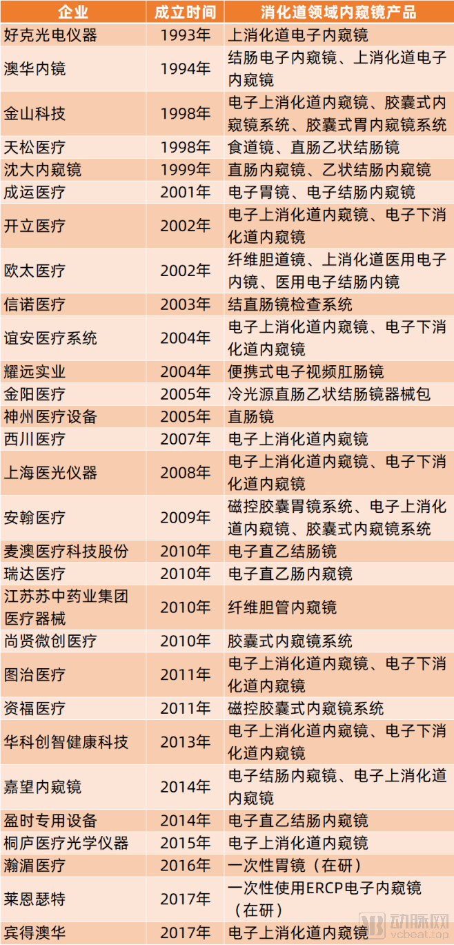 新澳精準資料免費提供生肖版｜數據解釋說明規劃