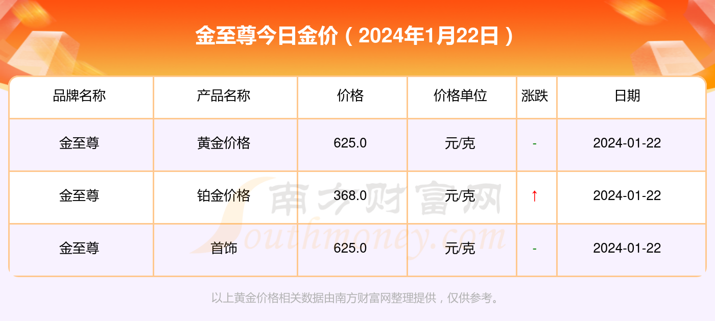 2024澳門特馬今期開獎結(jié)果查詢｜數(shù)據(jù)解釋說明規(guī)劃