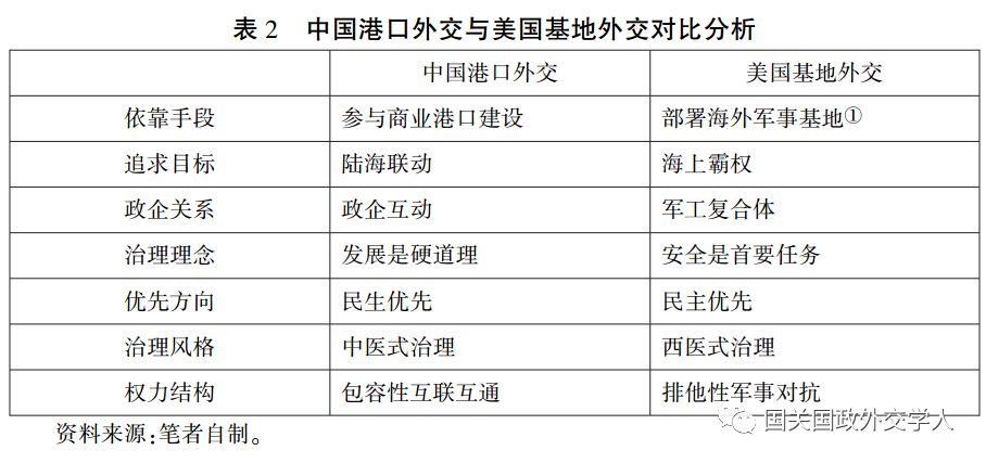 器械經(jīng)營 第240頁