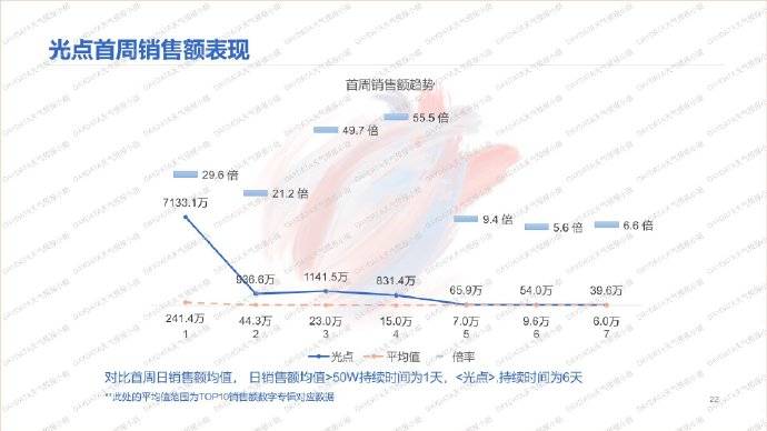 新澳門一碼一肖一特一中水果爺爺｜數(shù)據(jù)解釋說明規(guī)劃