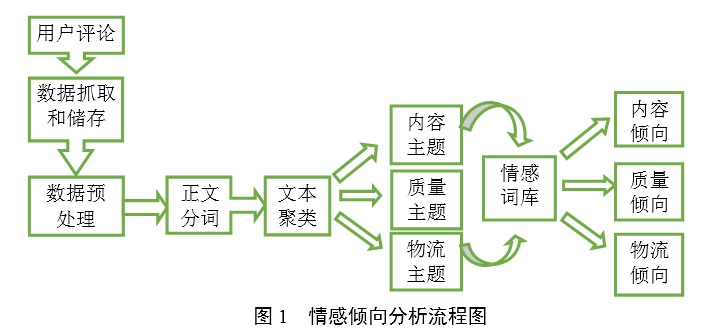 四肖中特期期期準四免費網站｜數據解釋說明規劃