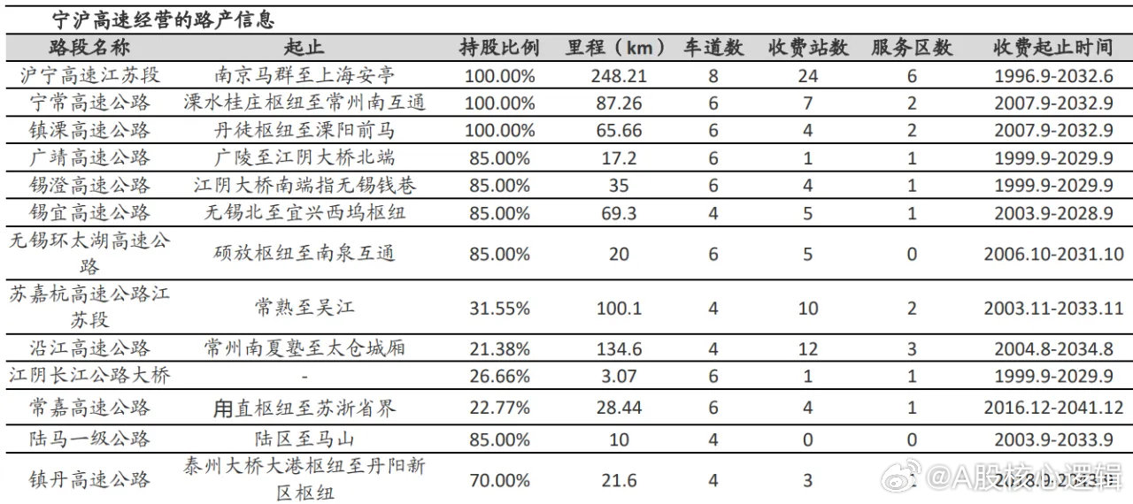 2024年正版資料免費大全中特｜高速應對邏輯