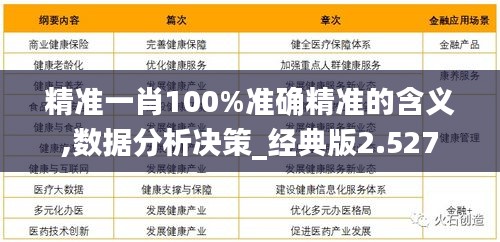 100%準確一肖一.100%準｜最新正品含義落實