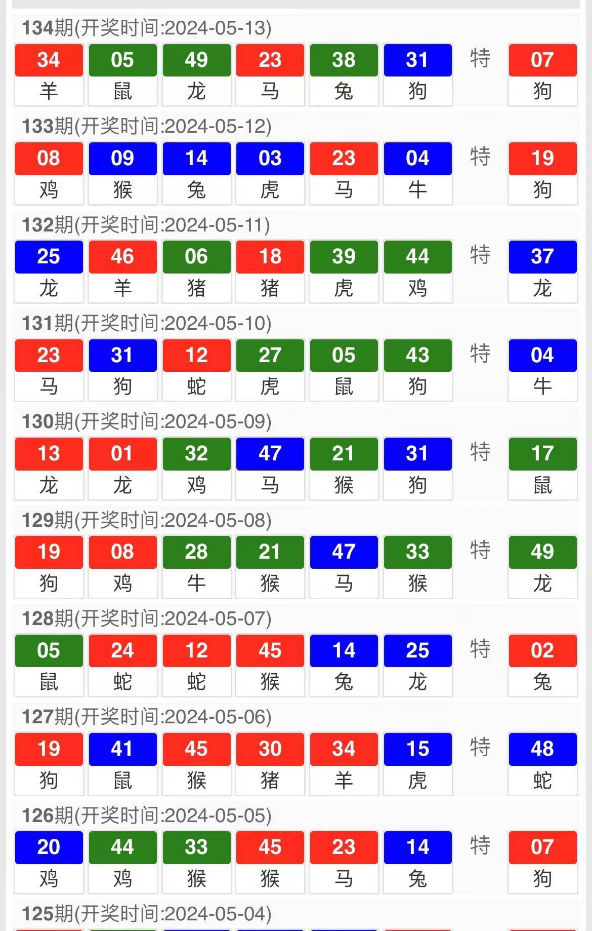 澳門今晚開特馬+開獎結果走勢圖｜最新正品含義落實