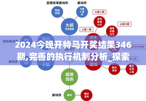 今晚開特馬開獎結果｜適用計劃解析方案