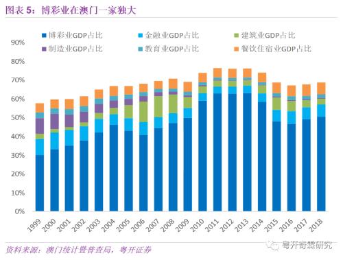 澳門彩天天免費精準姿料｜高速應對邏輯